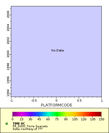 [The graph you specified. Please be patient.]