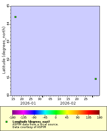 [The graph you specified. Please be patient.]