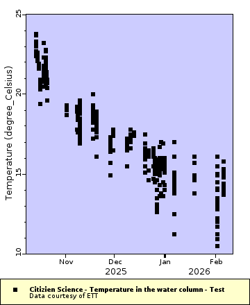 [The graph you specified. Please be patient.]