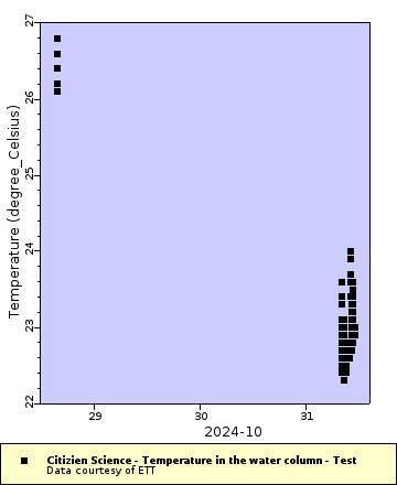 [The graph you specified. Please be patient.]