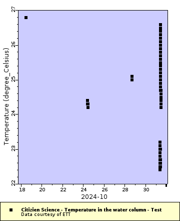 [The graph you specified. Please be patient.]