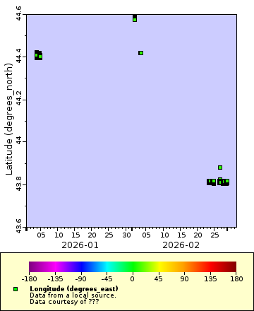 [The graph you specified. Please be patient.]