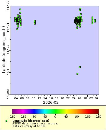 [The graph you specified. Please be patient.]