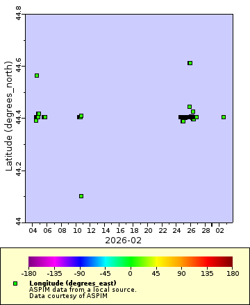 [The graph you specified. Please be patient.]