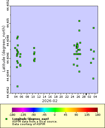 [The graph you specified. Please be patient.]