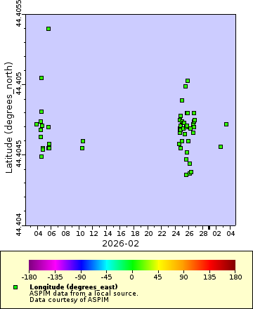 [The graph you specified. Please be patient.]