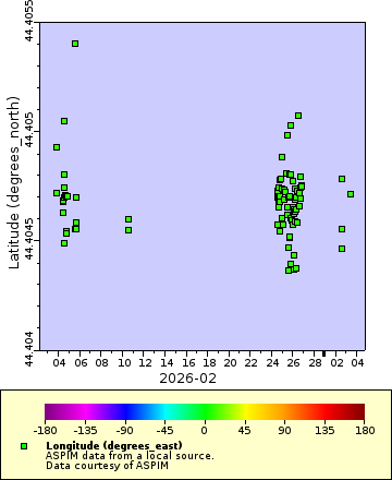 [The graph you specified. Please be patient.]