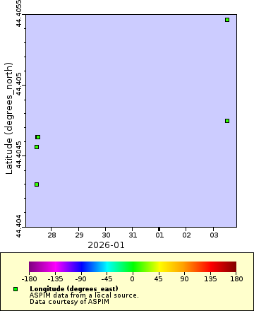 [The graph you specified. Please be patient.]