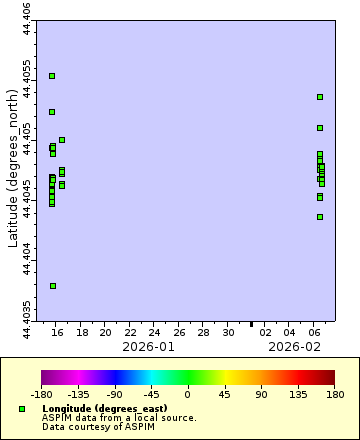 [The graph you specified. Please be patient.]