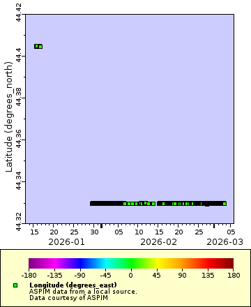 [The graph you specified. Please be patient.]