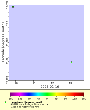 [The graph you specified. Please be patient.]
