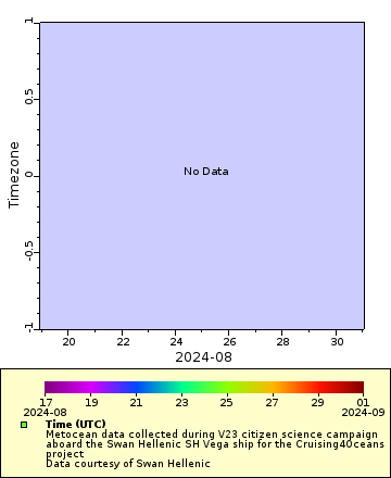 [The graph you specified. Please be patient.]