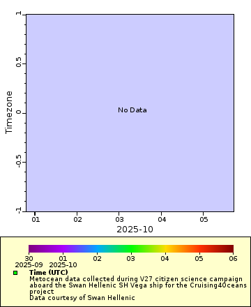 [The graph you specified. Please be patient.]