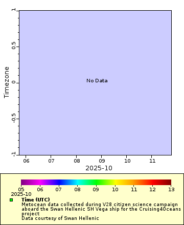[The graph you specified. Please be patient.]
