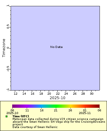 [The graph you specified. Please be patient.]