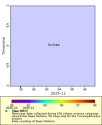 [The graph you specified. Please be patient.]