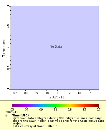 [The graph you specified. Please be patient.]