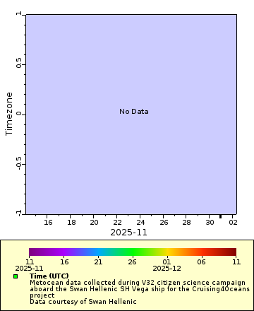 [The graph you specified. Please be patient.]