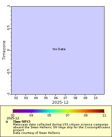 [The graph you specified. Please be patient.]