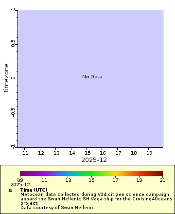 [The graph you specified. Please be patient.]
