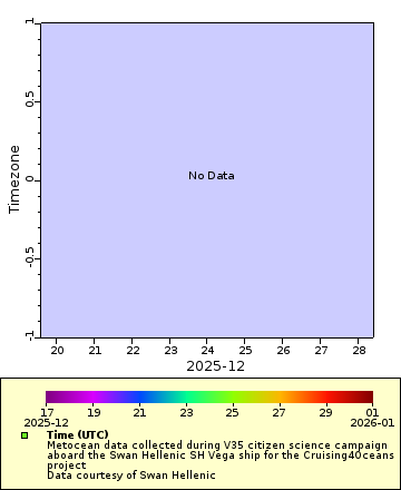 [The graph you specified. Please be patient.]