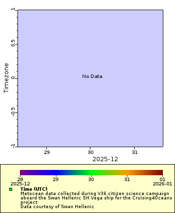 [The graph you specified. Please be patient.]