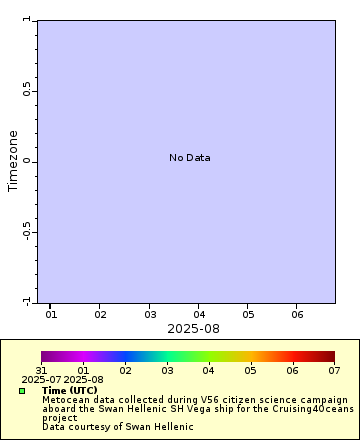 [The graph you specified. Please be patient.]