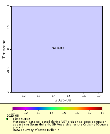 [The graph you specified. Please be patient.]