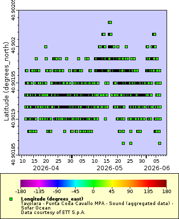 [The graph you specified. Please be patient.]